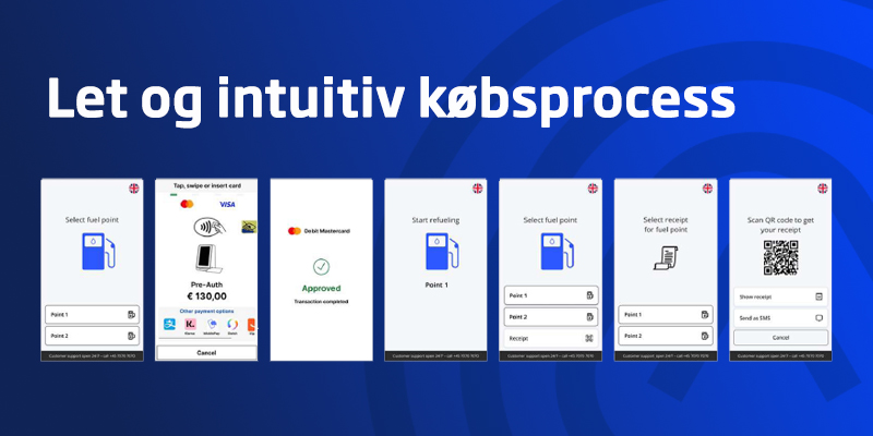 Logos_process