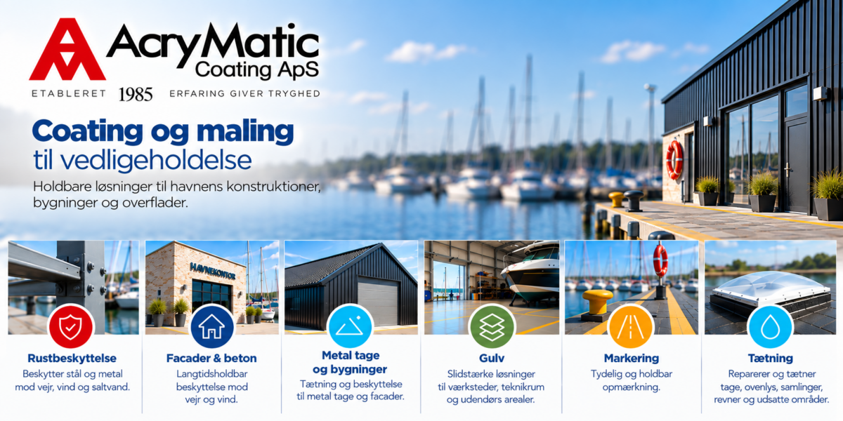 AcryMatic Coating